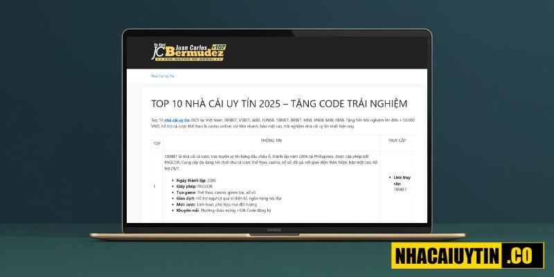 TOP 10 NHÀ CÁI UY TÍN 2025 – TẶNG CODE TRẢI NGHIỆM Giới thiệu Website nhacaiuytin.co