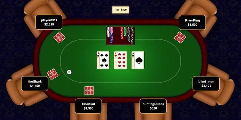 Cần nắm vững quy tắc chơi game bài Poker Cần nắm vững quy tắc chơi game bài Poker